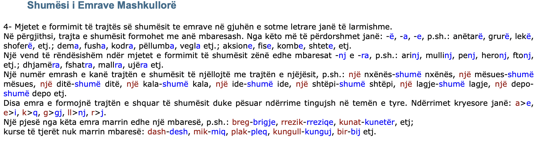 Shumësi i Emrave Mashkullorë - Gjuhë shqipe